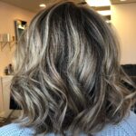 Full vs Partial Highlights