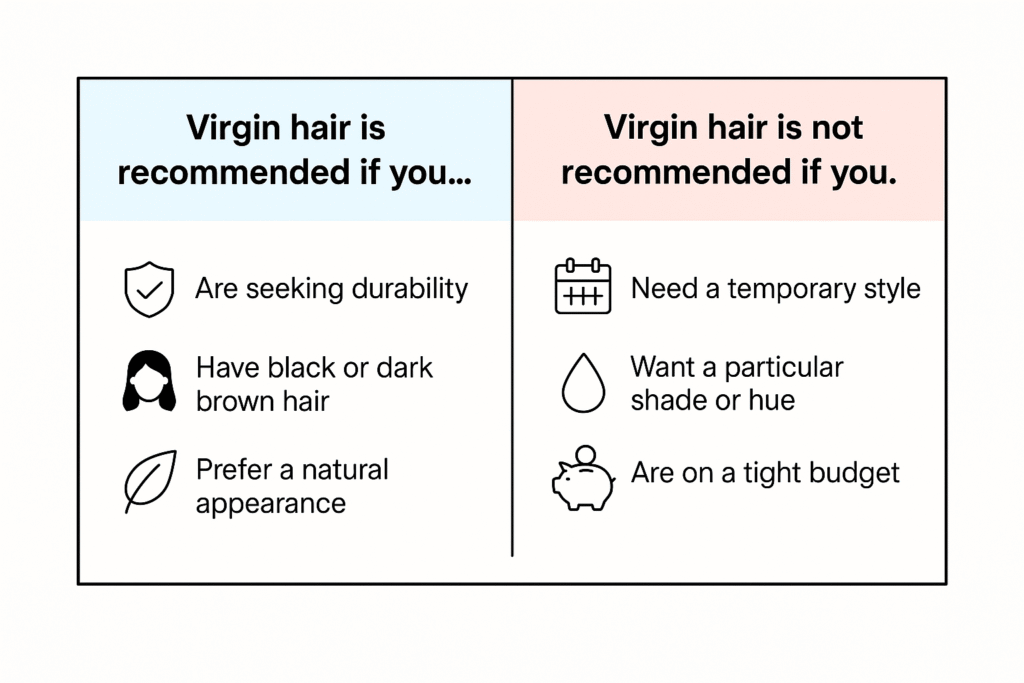 What is Virgin Hair? A Hair Colorist's Dream Hair Type 1 for whom is virgin hair